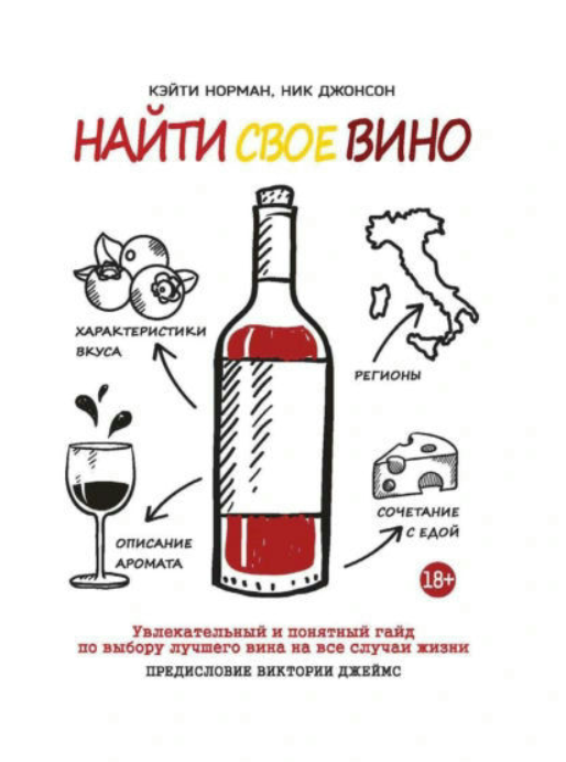 Книга “Знайти своє вино” – Норман К.