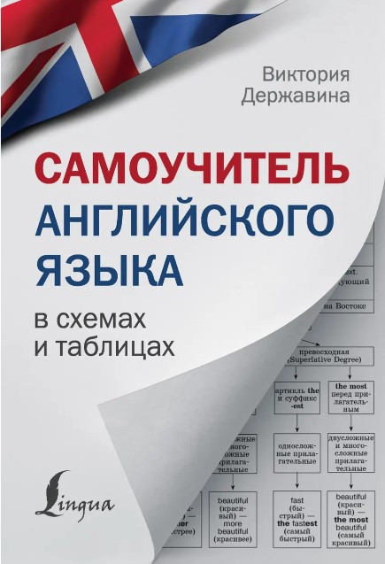 Книга “Самовчитель англійської мови в схемах і таблицях” – Державіна В. (Тверда обкладинка)
