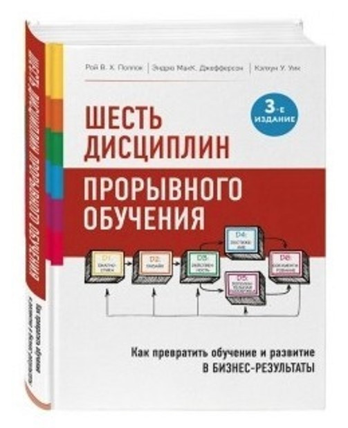 Книга “Шість дисциплін проривного навчання” – Поллок Рой В. (Тверда обкладинка)