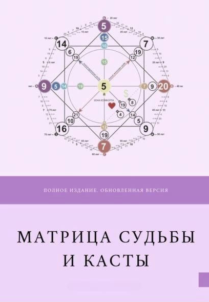 Книга “Матриця долі та Касти” – Матрікс А. (Тверда обкладинка)