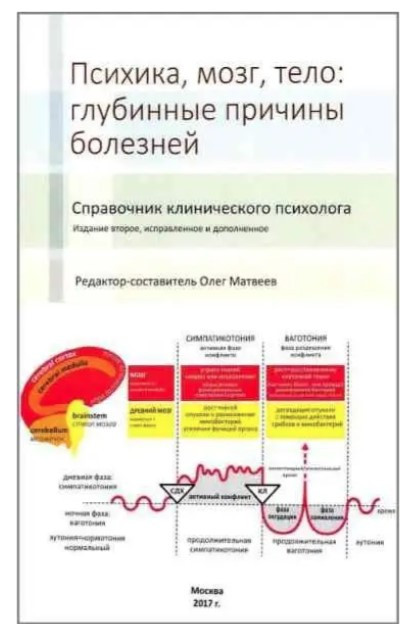 Книга “Психіка, мозок, тіло: глибинні причини хвороб. Довідник клінічного психолога” – Матвєєв О. (Скан)