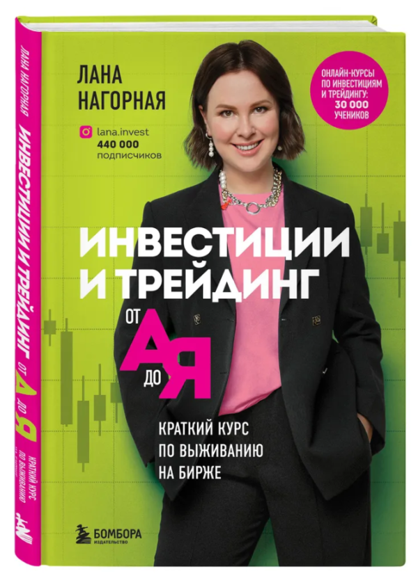 Книга “Інвестиції та трейдинг від А до Я. Короткий курс з виживання на біржі” – Нагорна Л. (Тверда обкладинка)