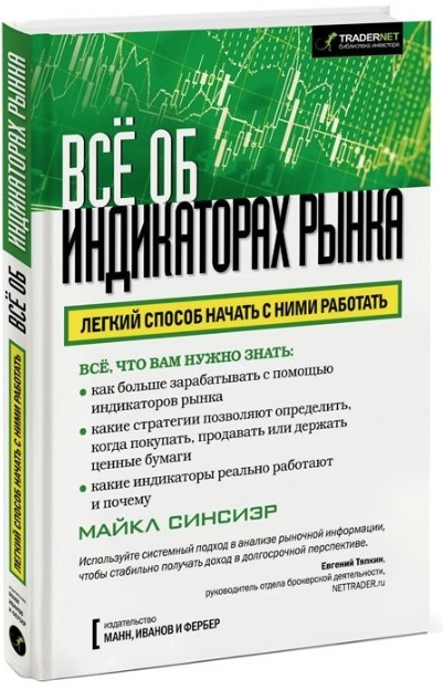 Книга “Все про індикатори ринку” – Сінсіер М. (Тверда обкладинка)