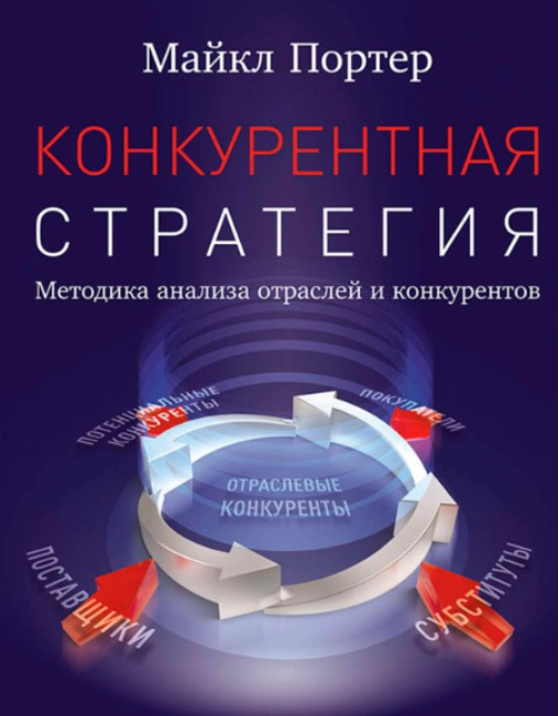 Книга “Конкурентна стратегія Методика аналізу галузей та конкурентів” – Потрер М.