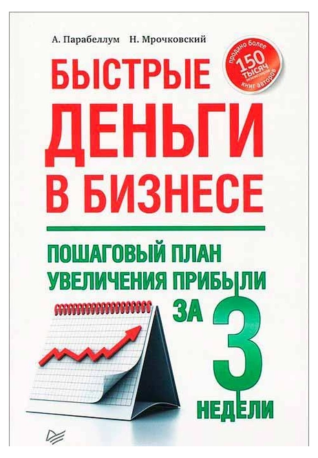Книга “Швидкі гроші у бізнесі. Покроковий план збільшення прибутку за 3 тижні” – М. Мрочковський