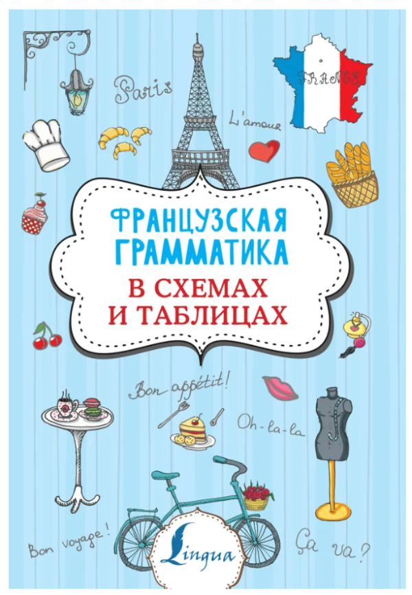 Книга “Французька граматика у схемах та таблицях” – Костромін Г.