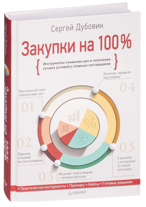Книга “Закупівлі на 100%. Інструменти зниження цін” – Дубовик С. (Тверда обкладинка)