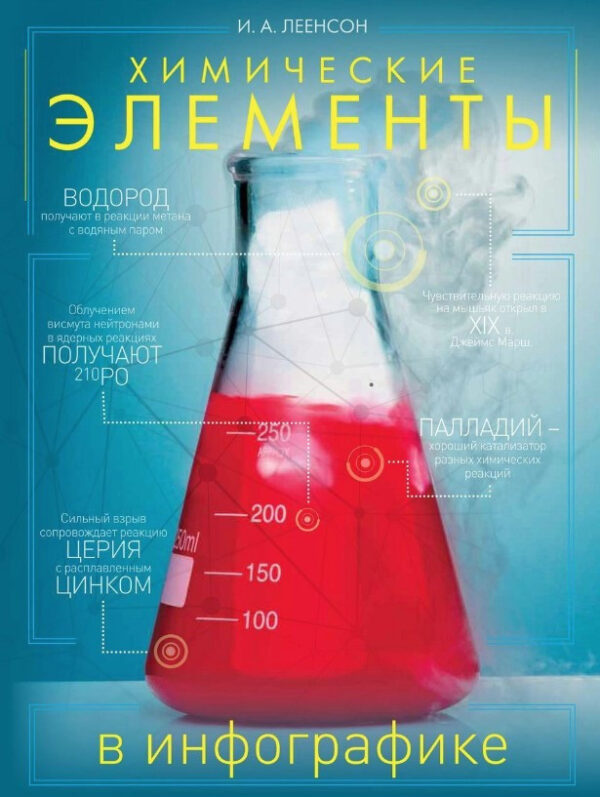Книга “Хімічні елементи в інфографіці” – Леєнсон І. (Тверда обкладинка)