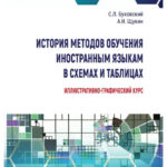Книга “Історія методів навчання іноземних мов у схемах і таблицях” – Буковський С. (Тверда обкладинка) 1