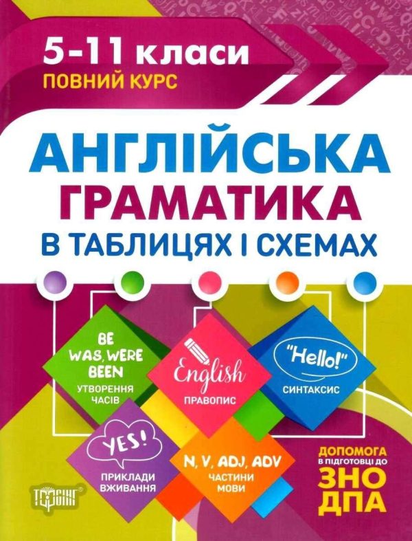 Англійська граматика в таблицях і схемах. 5-11 класи — Погоджих Г.