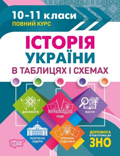Історія України в таблицях і схемах. 10-11 класи. Допомога в підготовці до ЗНО — Губіна С.Л.