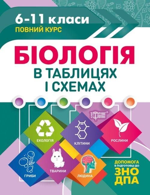 Біологія в таблицях і схемах. 6-11 класи. Допомога в підготовці до ДПА, ЗНО — Іонцева А.Ю.