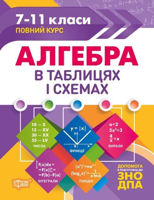 Алгебра в таблицях і схемах. 7-11 класи. Допомога в підготовці до ДПА, ЗНО — Роганін О.М.