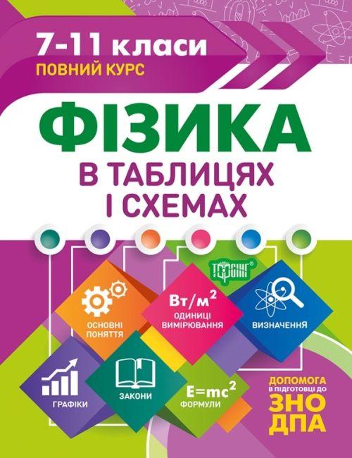 Физика в таблицях і схемах. 7-11 класи. Допомога в підготовці до ДПА, ЗНО — Олена Дудинова